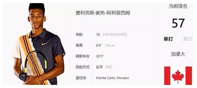 临困难时 临困难时