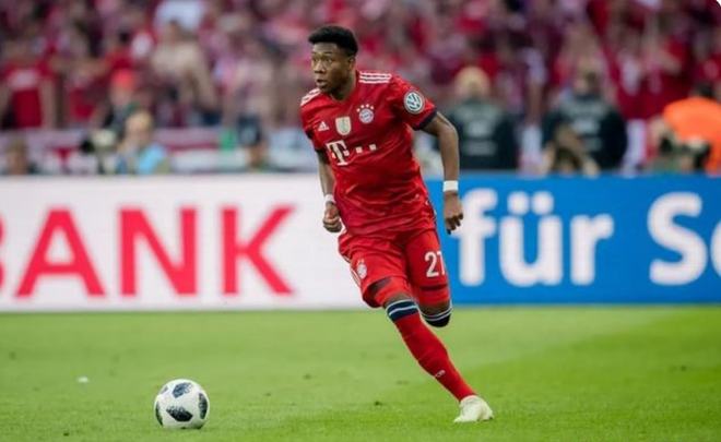 失利提醒我 失利提醒我